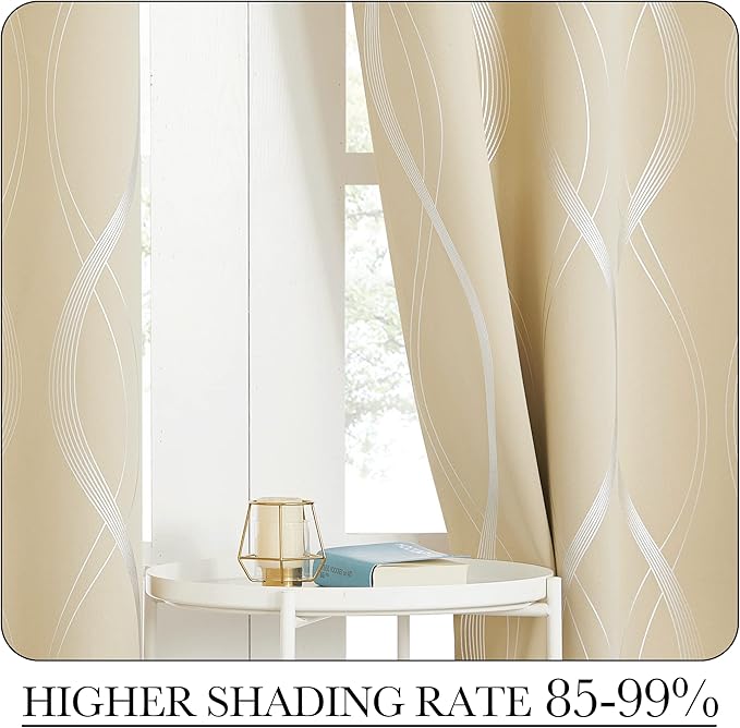 NICETOWN Bedroom Short Blackout Curtain Panels, Window Treatment Thermal - Image 3