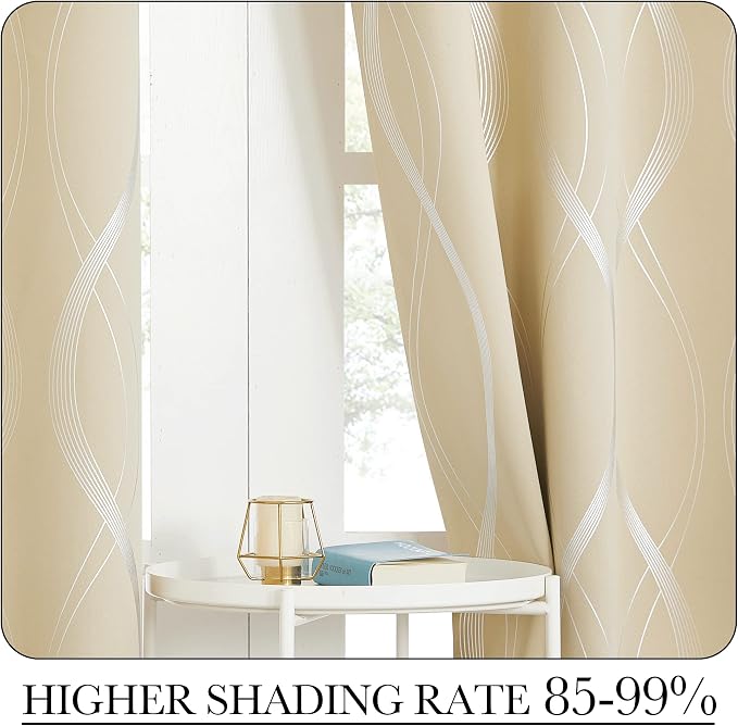 NICETOWN Kitchen Blackout Curtain Panels, Stone Blue, 34 by 54 Inch, Window - Image 4