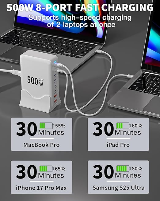 500W USB C Charger Block Charging Station,GaN3 8-Port Fast Charger Block with Dual PD 100W USBC Fast Charging Station Desktop Hub Compatible with iPhone 17 16 15 14/Pro Max/MacBook Pro/Air/iPad(White)