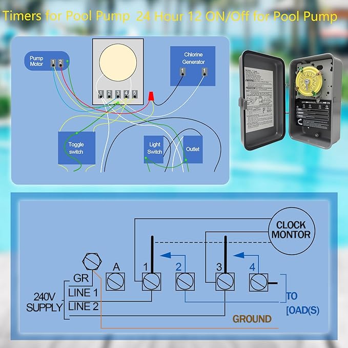 T101R Mechanical Timer Switch, 208–277 VAC 40 Amp,Pool Pump Switch, 24 Hour 12 ON/Off for Pump, Heavy Duty Pool Timers Outdoor, Timer for Pump Lights HVAC Systems, 5 Years Warranty