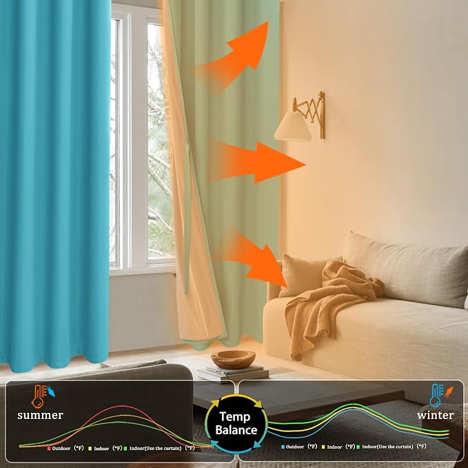 XWZO 100% Blackout Curtain Panels - Image 7