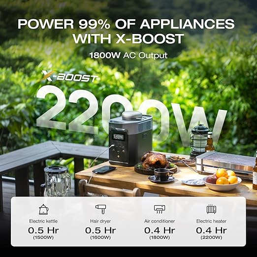 EF ECOFLOW Solar Generator DELTA 2 with 220W Solar Panel, LiFePO4 Battery,1800W AC/100W USB-C Output, Portable Power Station for Home Backup Power, Camping & RVs (AC Cable Included)