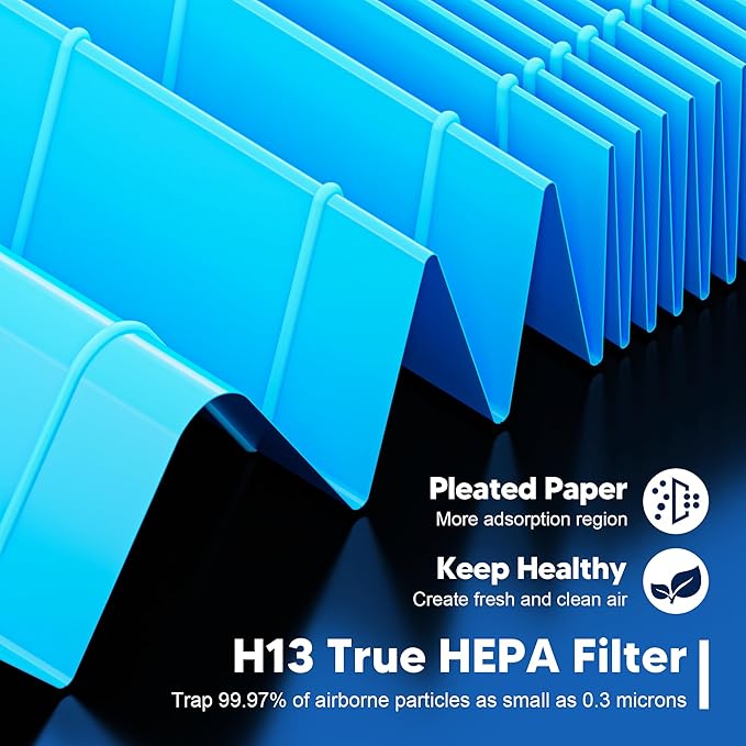 PETOX Vital 200S Smoke Remover Replacement Filter for LEVOIT Vital 200S and Vital 200S-P Air Purifier, True HEPA and Activated Carbon Filter, Vital 200S-RF-SR, 2 Pack, Blue