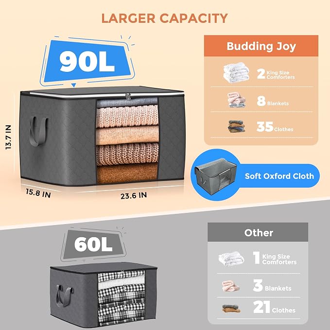 90L Large Storage Bags, 6 Pack Clothes Storage Bins Closet Organizers | - Image 2