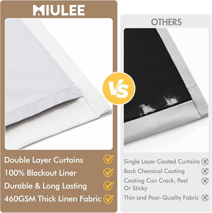 MIULEE Pinch Pleated 100% Blackout Curtains 40"x108" Long White 4 Panel Set | - Image 8