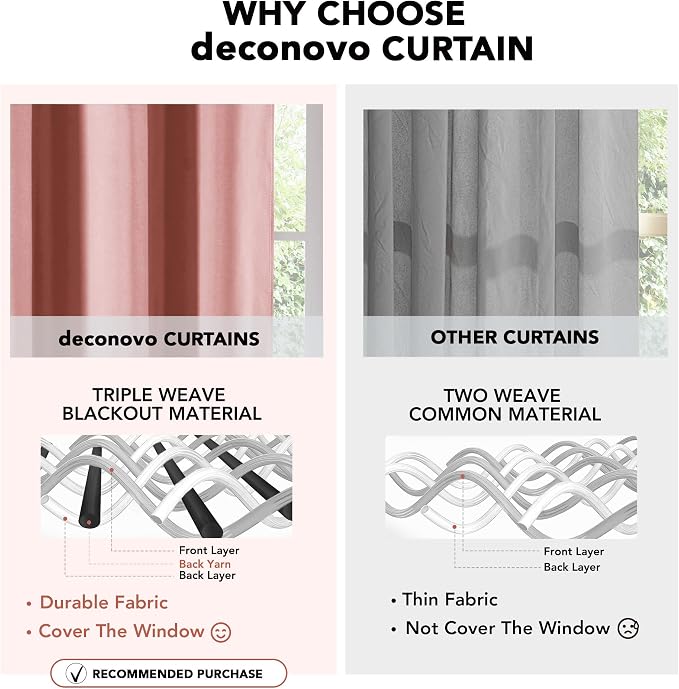 Deconovo Blackout Curtains for Bedroom and Living Room 95 Inches Long | Black - Image 7