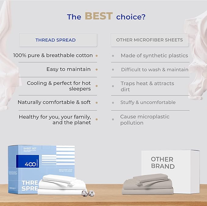 THREAD SPREAD California King Sheets Set - 400 Thread Count 100% Cotton Sheets California King, 4 PC Cal King Sheets Set, Extra Soft, Cooling Bed Sheets, Deep Pocket California King Sheet Set (White)