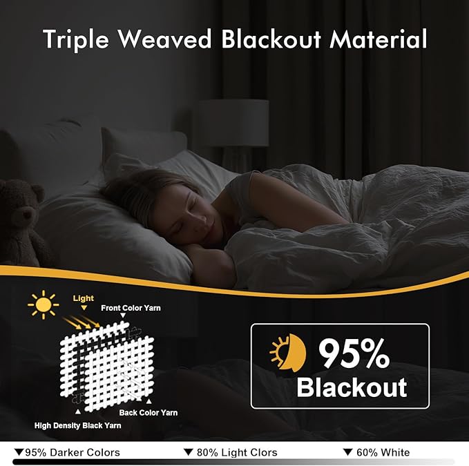 MIULEE Blackout Curtains for Bedroom 2 Panels 40 x 63 Inch Long Navy Blue | - Image 2