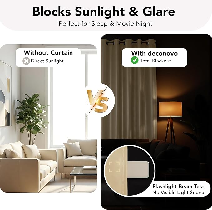 Deconovo 100% Blackout Curtains - Image 4