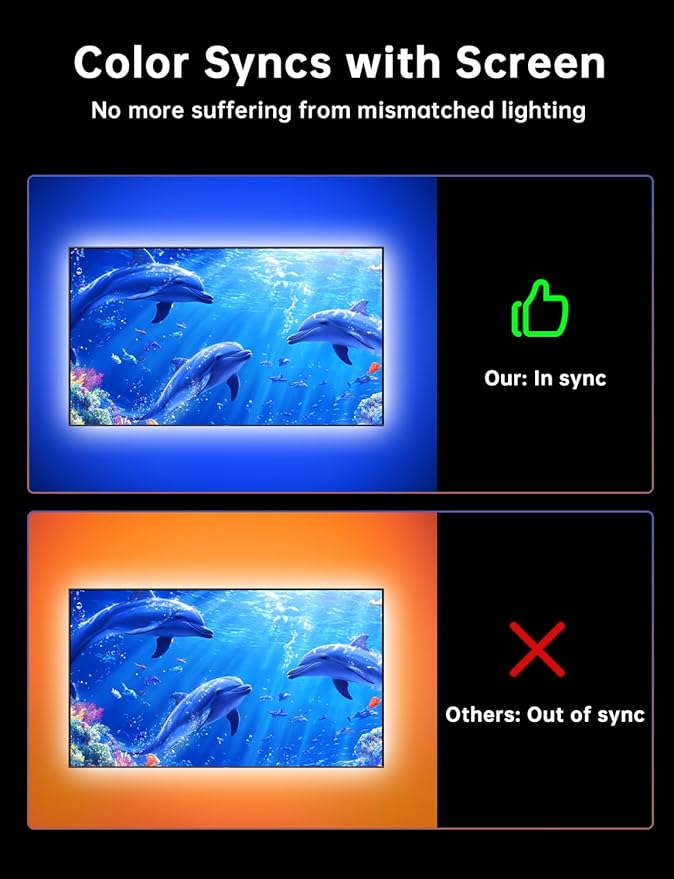 FFJ TV LED Backlight with Sensor, 14.7ft Cuttable RGB Lights That Change with TV for 55-65 Inch Screen and PC Monitor, Smart App Control, Game & Music Sync Color Changing Light