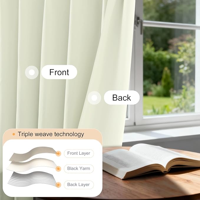 Etherealveil Birch White Pinch Pleated Blackout Curtains 2 Panels 40"x63" | - Image 5