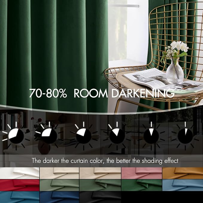 MIULEE Velvet Curtains 50W x 84L 2 Panels Hunter Green Blackout Curtains | - Image 4