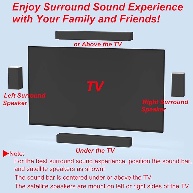 Pbxifge Soundbar Wall Mount Bracket for Vizio Soundbar, Speaker Wall Mounts for Surround Sound or Bookshelf Speakers, Wall Mounting Bracket Works with Most Speakers and Soundbars