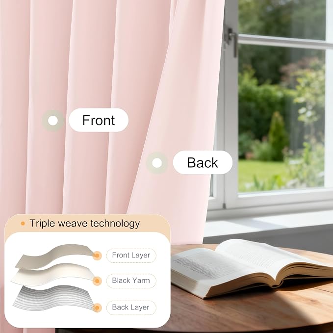Etherealveil Baby Pink Pinch Pleated Blackout Curtains 2 Panels 40"x63" | Back - Image 3