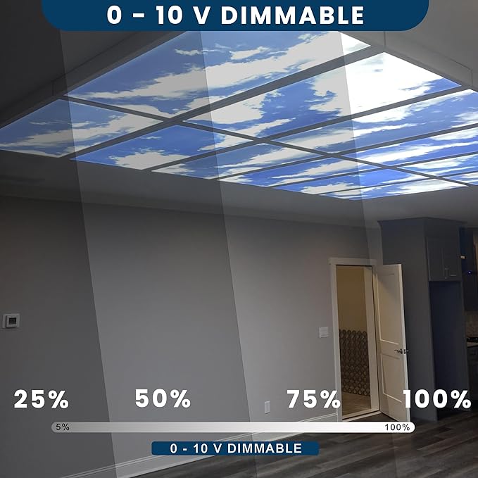 4-Pack 2x4 LED Flat Panel Light, Drop Ceiling Light Fixture with Cloud Design Tunable 30W-72W, 8750 Lumens 4000K/5000K/6500K CCT, 0-10V Dimmable Skylight ETL & DLC, 120-277V 48x24 Inch LED Panel