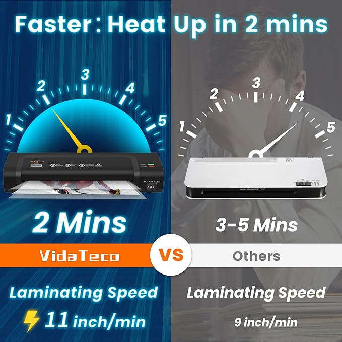 VidaTeco Laminator Machine 9-inch Thermal Cold Laminator with Laminating Sheets 20 pcs,Laminating Machine with 2-Min Faster Preheat,Personal Lamination with Patented Roller for Teacher(Black)