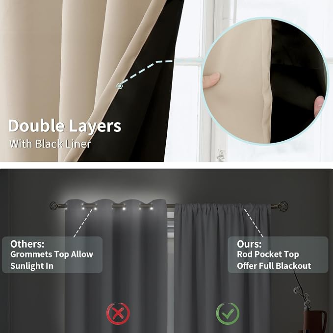 BGment Champagne Blackout Curtains - Image 7