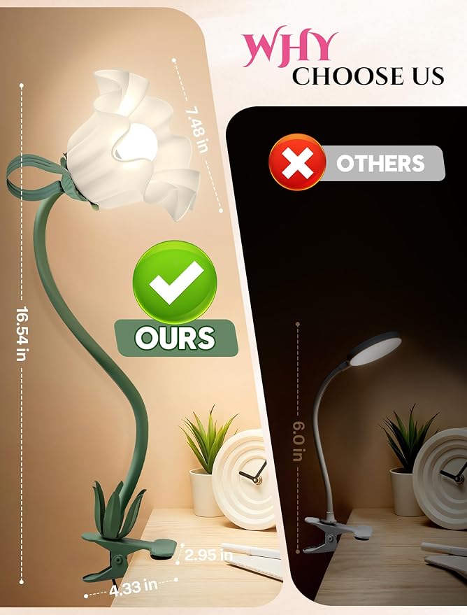 Clip On Flower Lamp for Bedroom, Aesthetic Bedside Reading Light - Image 5