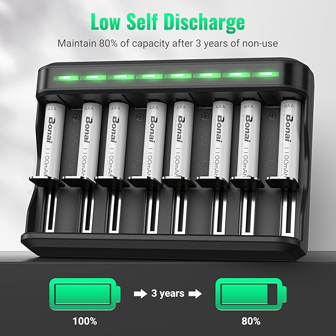 BONAI AAA Rechargeable Batteries, 8 Pack 1100mAh NiMH Batteries with Smart Universal Battery Charger