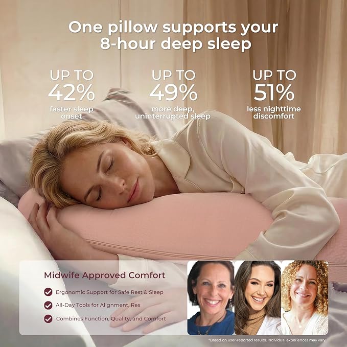 Momcozy J Shaped Pregnancy Pillow, Maternity Body Pillow - Image 3