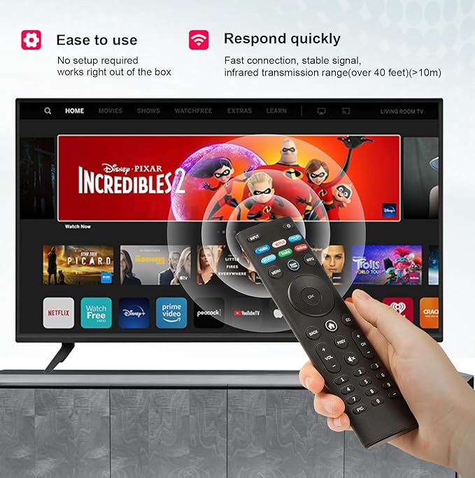 for vizio Smart tv Remote, XRT140-Remote- Replacement Applicable with All VIZIO Smart TV