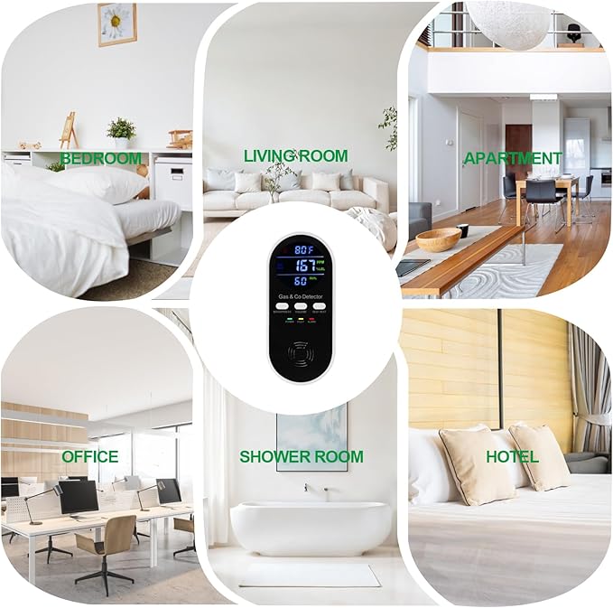 5-in-1 Carbon Monoxide Alarm & Natural Gas Leak Detector,Plug in Combustible Gas & Carbon Monoxide Detector Battery Backup with Temperature(°F) & Humidity,Propane & CO Detector for Home,RV,Apartment
