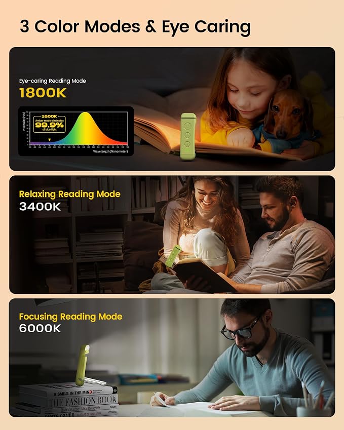 Glocusent USB Rechargeable Book Light, Portable Clip-on LED Reading Light | 3 - Image 3
