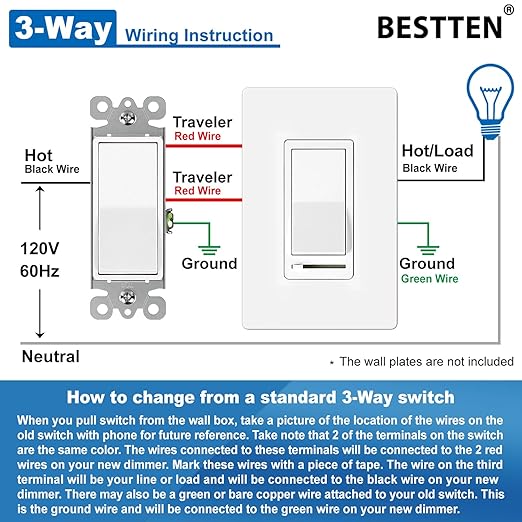 BESTTEN 10 Pack Dimmer Light Switch, Single Pole or 3-Way, Slide Dimmer Switches, Compatible with Dimmable LED, CFL, Incandescent and Halogen Bulb, Neutral Wire Not Required, 120VAC, UL Listed, White