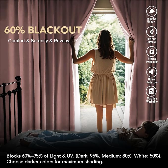H.VERSAILTEX Baby Pink Blackout Curtains - Image 7