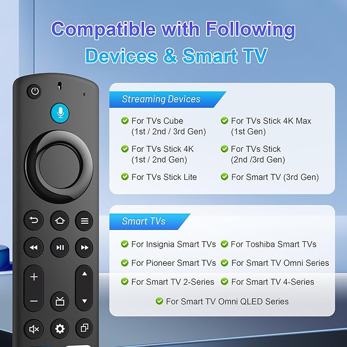 Replacement Remote Control for FireSeries(Insignia/Hisense & Stick-2nd/3rd/HD/4K/4K Max/Lite/4K Select/Plus) and NS-RCFNA-21 TV Remote