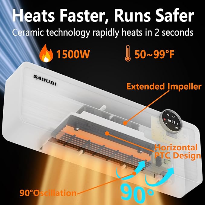 Wall Heater,SAYDSI 1500W Indoor Electric Space Heater for bedroom home room space Up to 1000 sq. ft