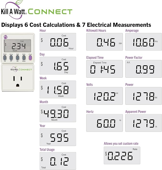 Kill A Watt Connect P4498 Electricity Usage Monitor Power Consumption Meter with Two Piece Housing and 35 Inch Cord for Easy Use