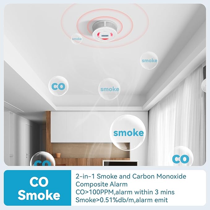 Smoke Detector Carbon Monoxide Gas Alarm, Fire Carbon Monoxide (CO) Detector 2 in 1 with Digital Display and Sound Light Alarm, Battery Operated Suitable for Bedroom Warehouse Kitchen or RV Travel
