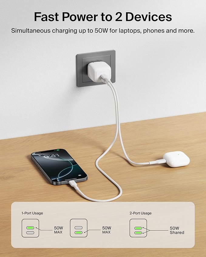 Belkin 2-Port USB C Charger Block 50W, Dual-Port GaN Charger w/ 2x USB C Ports, Fast Charging for MacBook, iPhone 17, iPad Pro, Chromebook, Galaxy S25 Ultra, Pixel 10, etc. - Travel Essentials - White