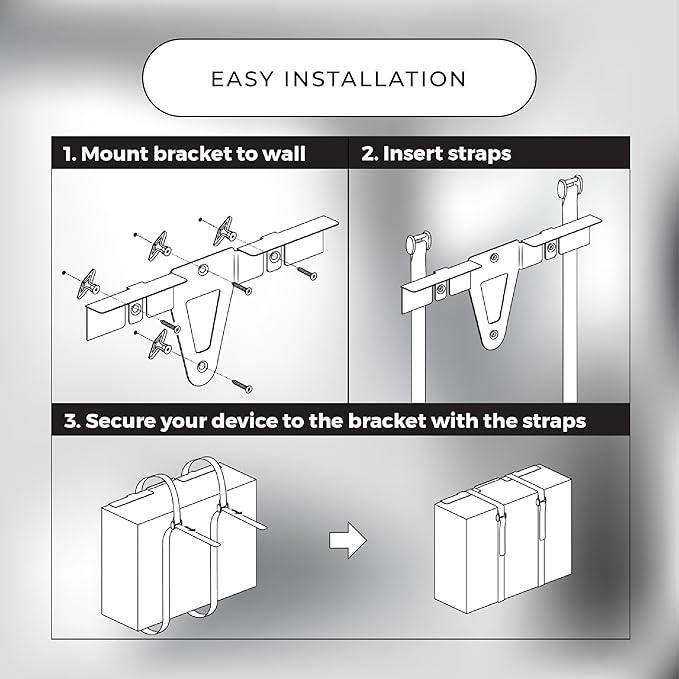 HumanCentric Universal Wall Mount, Adjustable Mount for Cable Boxes, DVD Players, Routers, Modems, and More, Fits Devices 12”-32” in Perimeter and Up to 30 lb, Hardware Included