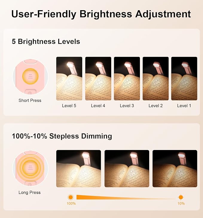 Gritin Reading Light, Rechargeable Book Light - Image 2