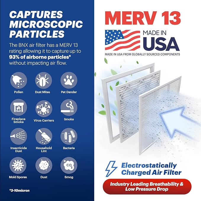 BNX TruFilter 20x25x1 Air Filter MERV 13 (4-Pack) - MADE IN USA - Electrostatic Pleated Air Conditioner HVAC AC Furnace Filters for Allergies, Pollen, Mold, Bacteria, Smoke, Allergen, MPR 1900 FPR 10
