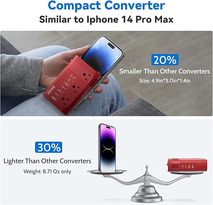 DOACE 350W Voltage Converter, Ai 220V to 110V Converter and 50Hz to 60Hz Transformer, Power Convert Adapter Combo US to AU, UK, European Travel Plug Adapter for Hair Straightener Laptop Cell Phone