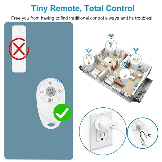 Remote Control Outlet,Greencycle Remote Light Switch and 3 Plugs,Wireless Light Switch,500ft Range,No Wiring Needed,15A/1500W for Household Appliances,FCC Certified,White