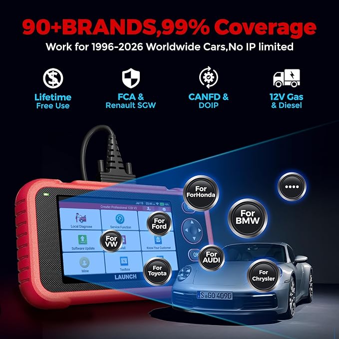 LAUNCH OBD2 Scanner CRP123I V3.0 Elite,2026 Lifetime Free Update Engine ABS SRS Transmission Scan Tool, Oil/Throttle/SAS/EPB/DPF/BMS Reset/ABS Bleeding Car Scanner,FCA SGW, CANFD & DoIP,Battery Test