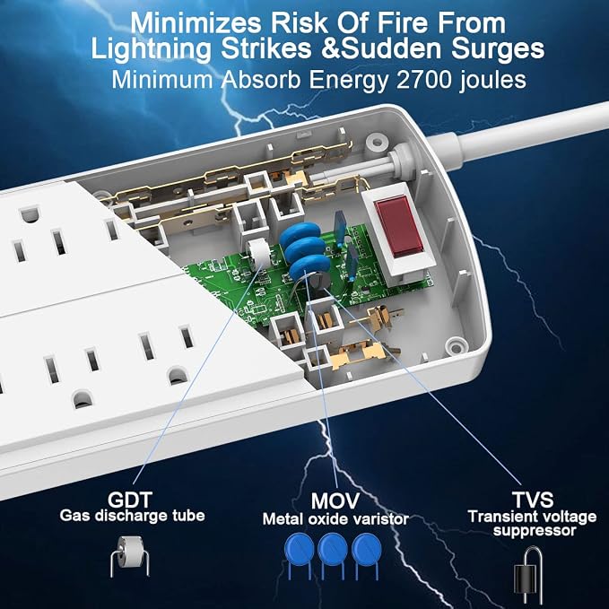 Surge Protector Power Strip - Image 5