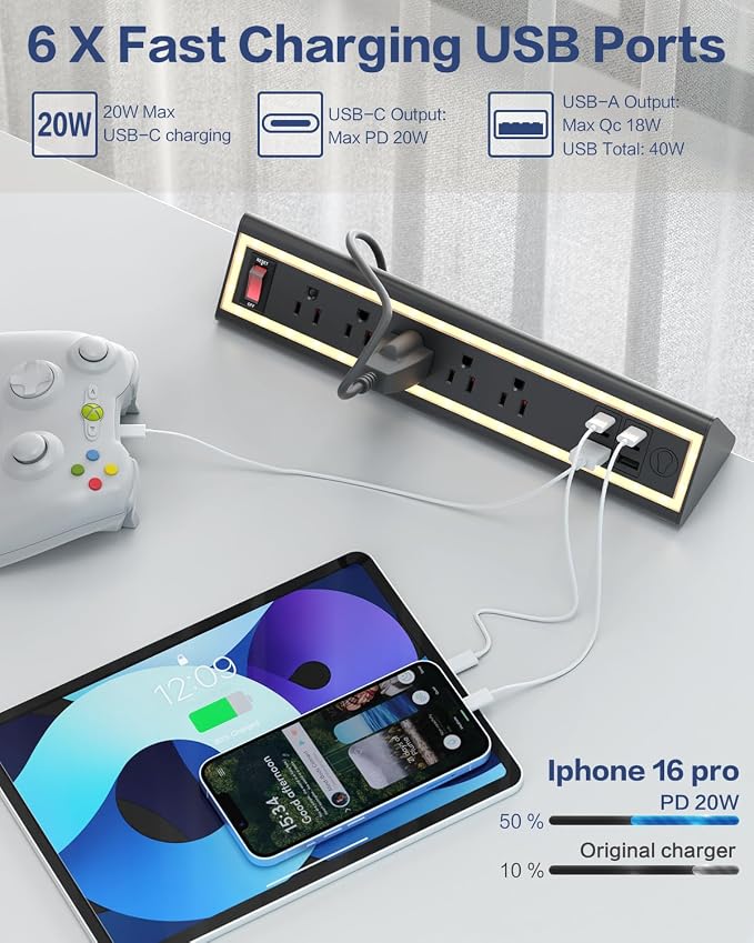 Desk Clamp Power Strip with Nightlight, 40W Fast Charging, 6FT Extension Cord - Image 4