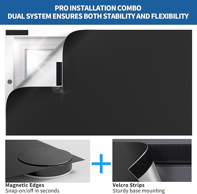 BKSAI 100% Blackout Window Cover, Portable Magnetic Black Out Curtains | No - Image 5