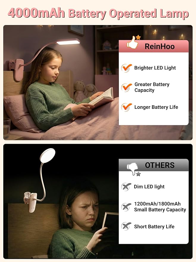 Pink Desk Lamp for Dorm Lamp, 9 Brightness+5 Color Clip on Light, Cute Lamp | - Image 6