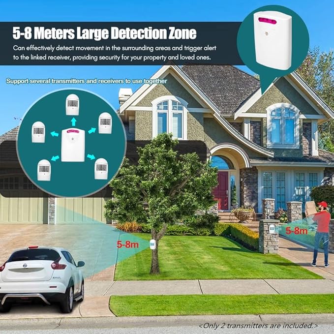 Wennzy Multifunctional Wireless Driveway Alarm IR Motion Sensor Alarm Doorbell 1 Receiver 2 Transmitters for Home Outdoor Use