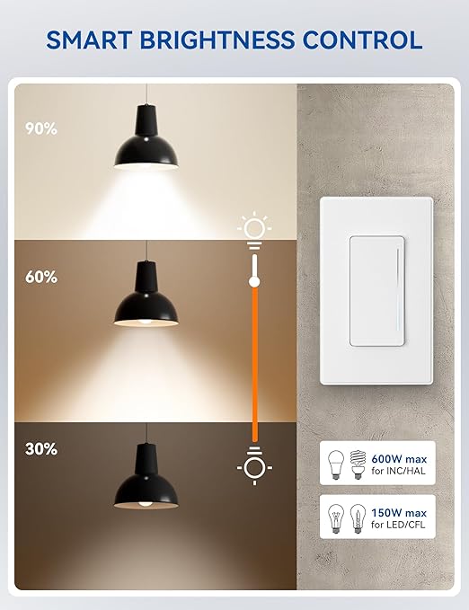 ELEGRP Smart Dimmer Light Switch DTR10, Single Pole Setup, 2.4GHz Wi-Fi Touch Dimmer Compatible with Alexa and Google Assistant, Needs Neutral Wire, No Hub Required, UL and FCC Listed, White, 2 Pack