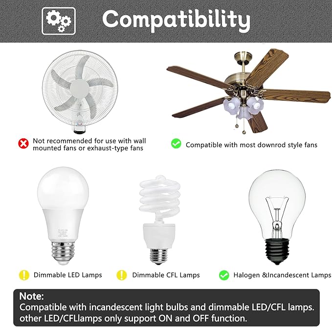 Universal Ceiling Fan Remote Control Kit,Hampton Bay Fan Remote Kit Replacement for Hunter,Harbor Breeze, Home Decorators,3-Speed, Light Dimming,Time Delay, KUJCE10320/TR222A,2AAZPHD3/HD3,98130,TX028C