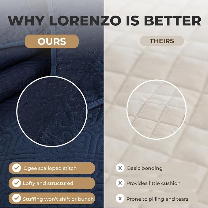 HLC.ME Lorenzo - Navy Blue Bedspreads Full Queen Size Quilt Set, Lightweight - Image 3