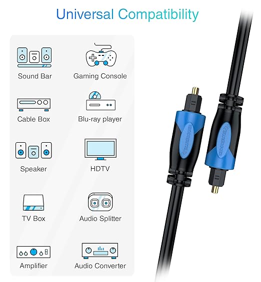 BlueRigger Digital Optical Audio Toslink Cable (10FT, Fiber Optic Cord, 24K Gold-Plated) - Compatible with Home Theatre, Sound Bar, TV, Xbox, PlayStation PS4