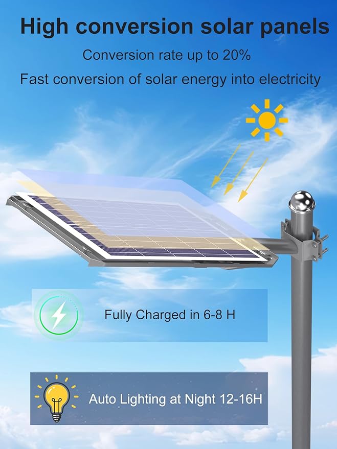 Ofuray Of-6500W Solar Street Lights Outdoor,30,000Mah High Power Solar Security Flood Lights Parking Lot Lights Commercial Dusk to Dawn, 6500k IP67 with Remote Control for Street,Court,Barn